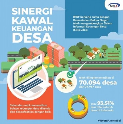 Sinergi Kawal Keuangan Desa - 20190328